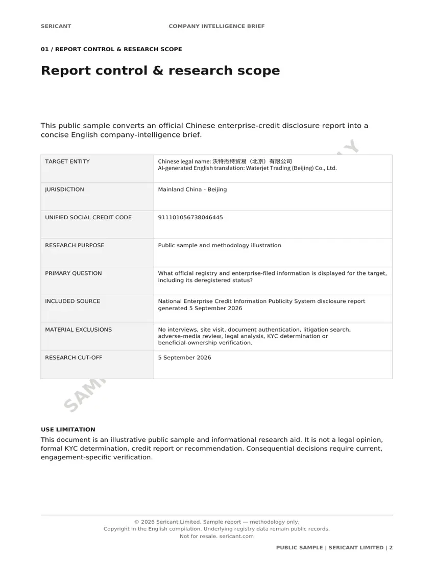 Actual PDF page 2: report control, included source, material exclusions and use limitation